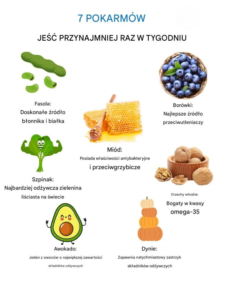 7 Produkty, które Warto Zjeść Co Najmniej Raz na Tydzień