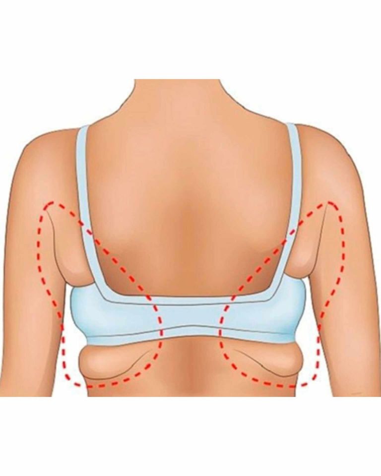 15 naukowo udowodnionych wskazówek dotyczących utraty wagi