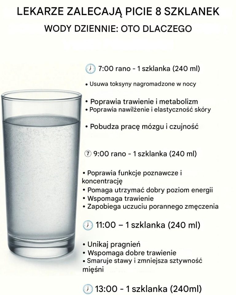 Dlaczego warto pić 8 szklanek wody dziennie?