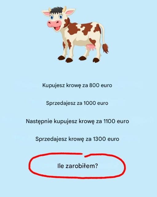 Ile naprawdę zarobiłeś? Prosty przykład z krową, który uczy myślenia o zyskach