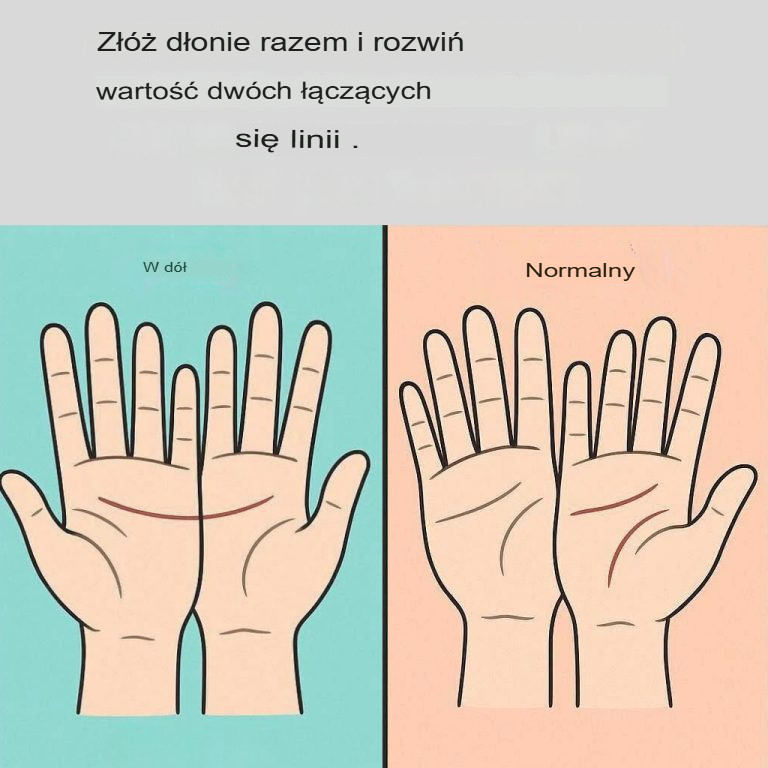 Odkryj znaczenie linii na dłoniach