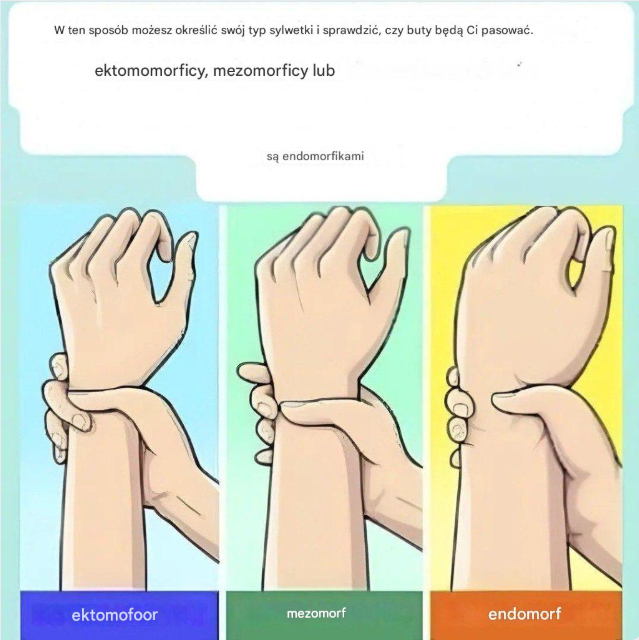 Jesteś ektomorfikiem, mezomorfikiem czy endomorfikiem? Odkryj swój typ sylwetki i dowiedz się, jak najlepiej go udoskonalić. (21 grudnia 2025 r.)