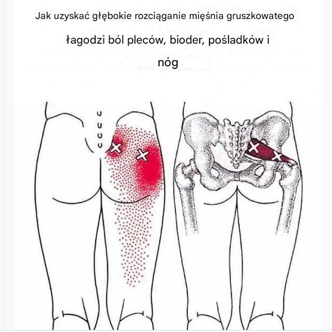 Jak osiągnąć głębokie rozciągnięcie mięśnia gruszkowatego, aby złagodzić ból pleców, bioder, pośladków i nóg?