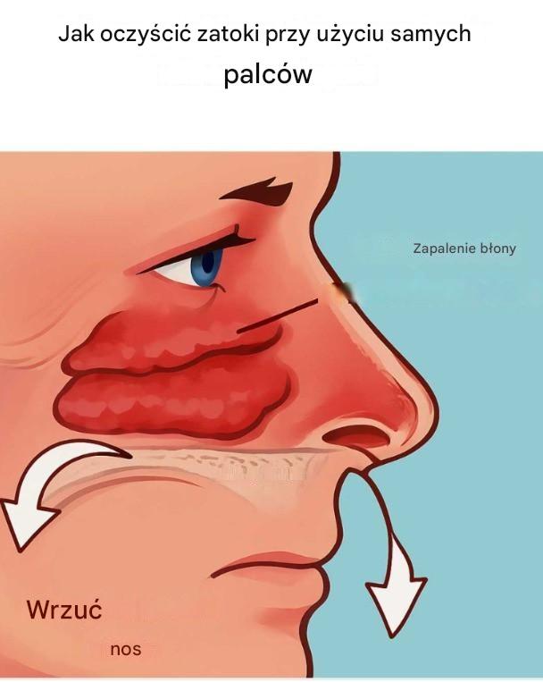Jak udrożnić zatoki tylko palcami? Naturalna metoda na ulgę i oczyszczenie!
